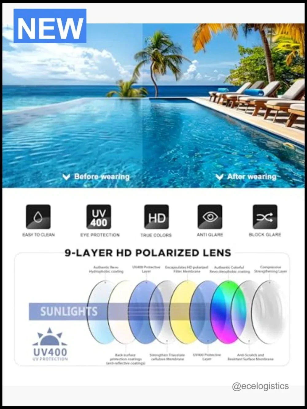 Polarized Wrap Around Sunglasses UV400 Protection Fit Over Glasses